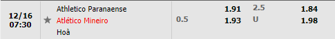 Tỷ lệ Paranaense vs Atletico Mineiro