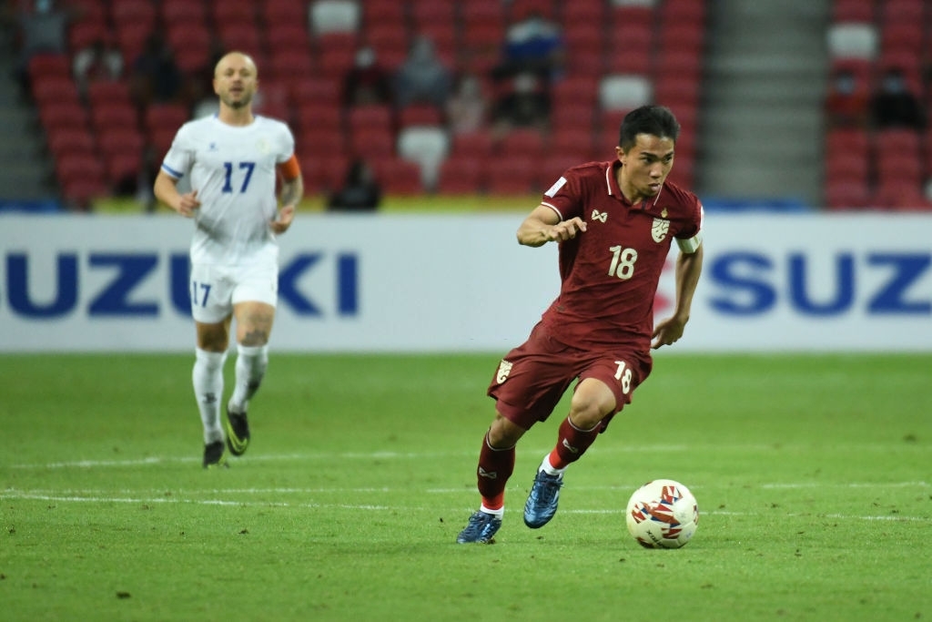 Chanathip Songkrasin