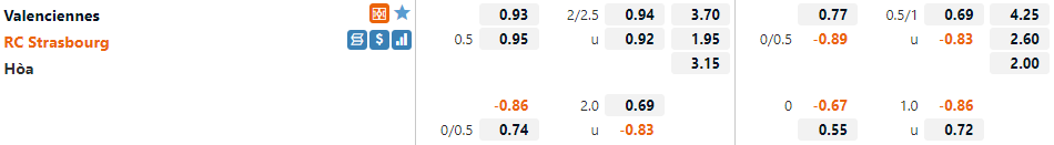 Valenciennes vs Strasbourg