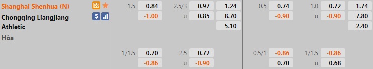 Shanghai Shenhua vs Chongqing Liangjiang