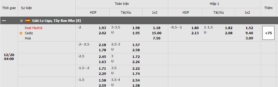 Real Madrid vs Cadiz