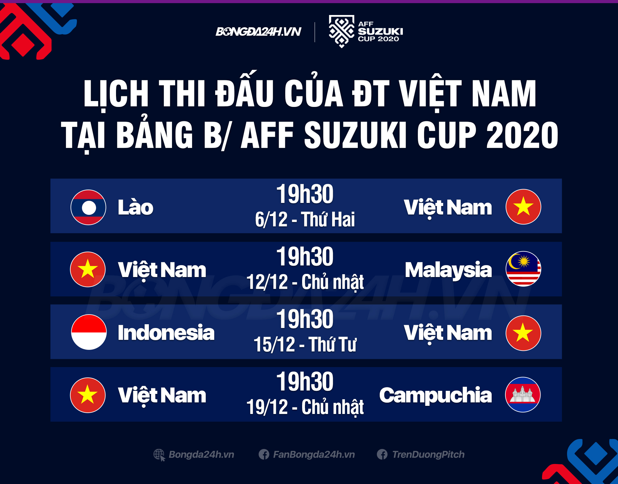 Lịch thi đấu ĐT Việt Nam AFF Cup 2020 Lịch thi đấu ĐT Việt Nam AFF Cup 2020