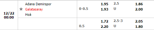 Tỷ lệ Adana Demirspor vs Galatasaray Tỷ lệ Adana Demirspor vs Galatasaray