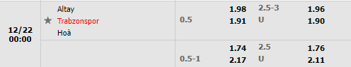 Tỷ lệ Altay vs Trabzonspor