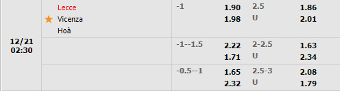 Tỷ lệ Lecce vs Vicenza