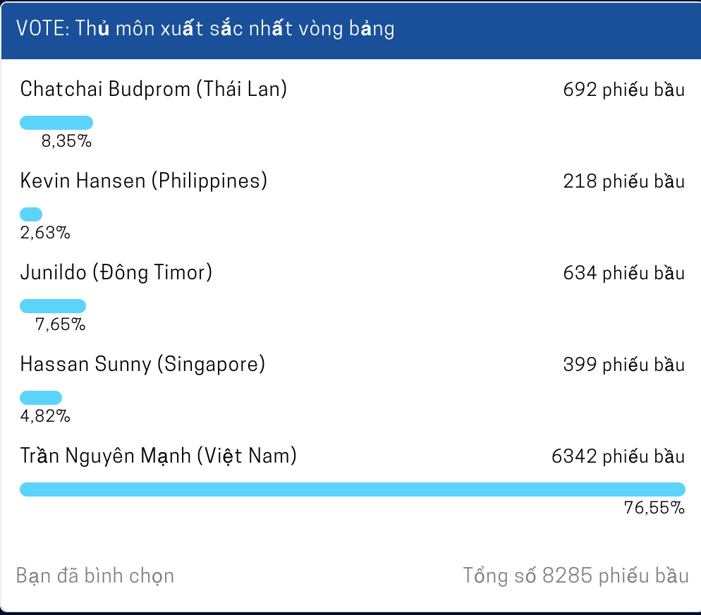 Nguyên mạnh Nguyên mạnh