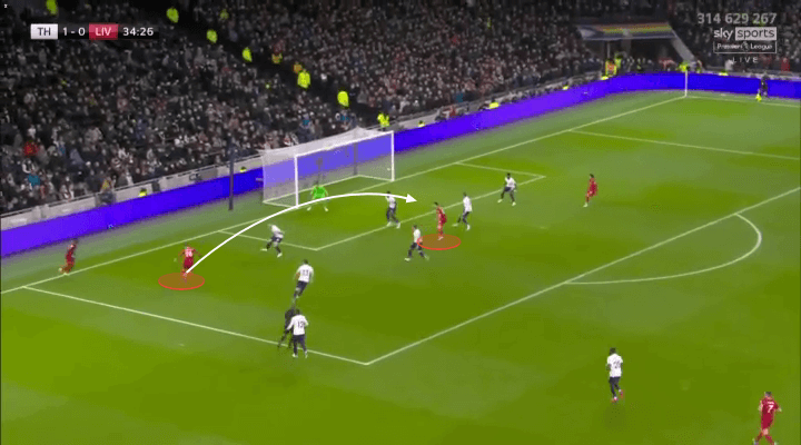 Totteham 2-2 Liverpool: Chiến thuật táo bạo đã tạo ra một trong những trận đấu của mùa giải