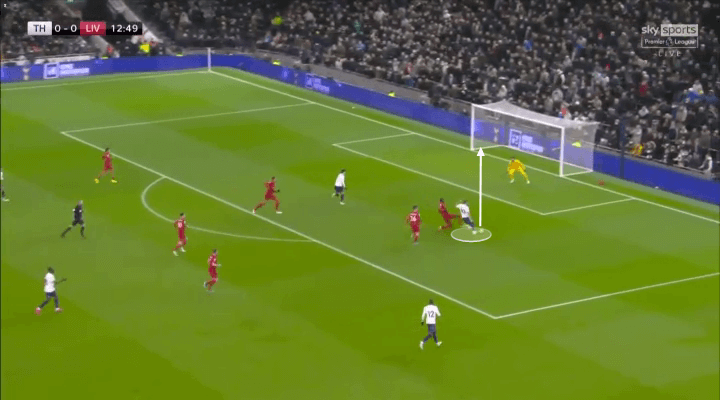 Totteham 2-2 Liverpool: Chiến thuật táo bạo đã tạo ra một trong những trận đấu của mùa giải