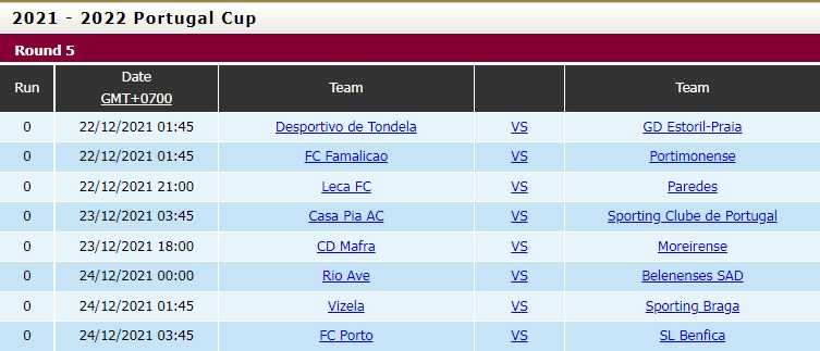 Tondela vs Estoril, Famalicao vs Portimonense