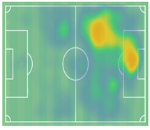 Diogo Jota đã trở nên quan trọng thế nào trong cỗ máy Liverpool?