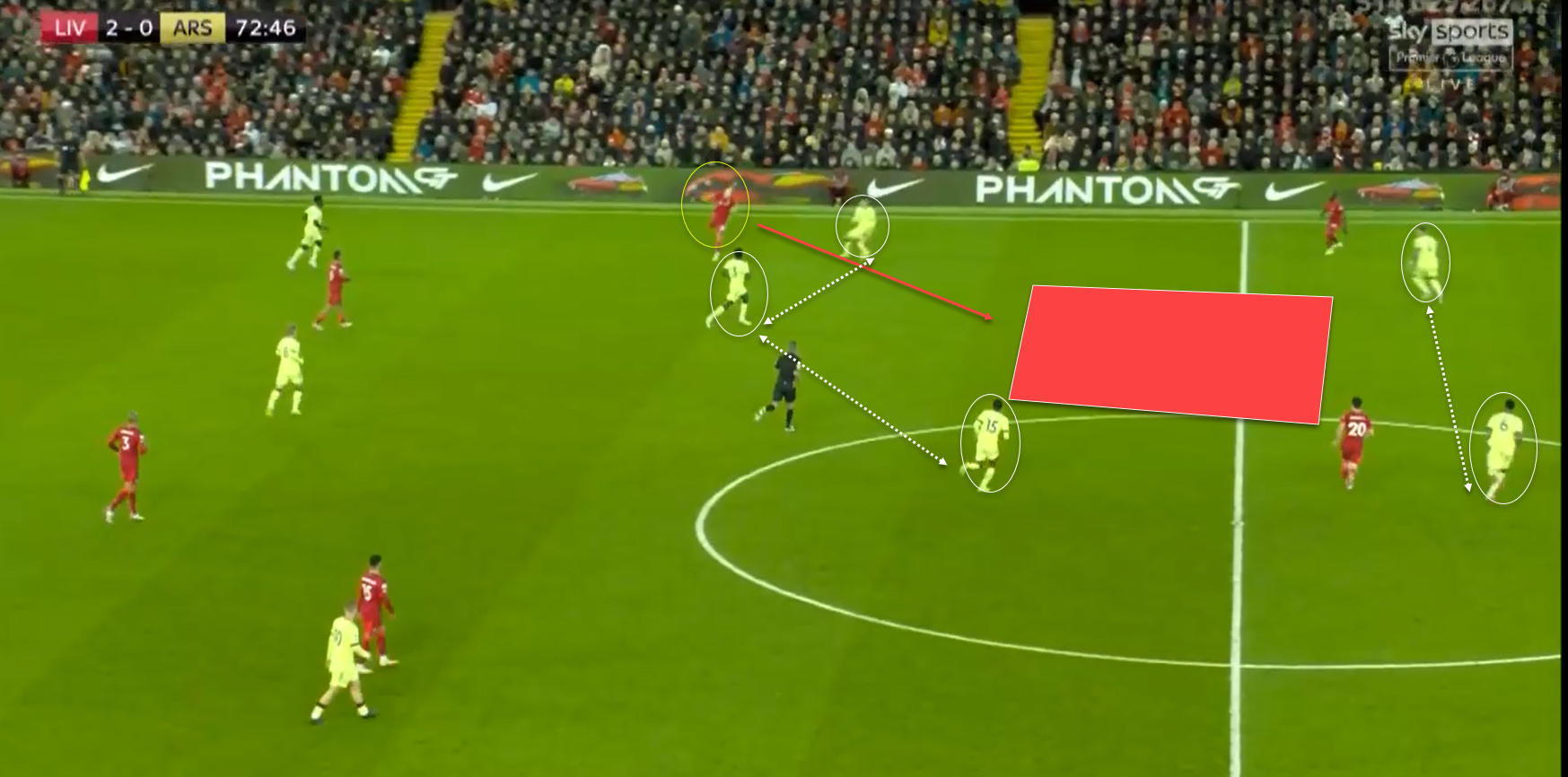 Diogo Jota đã trở nên quan trọng thế nào trong cỗ máy Liverpool?