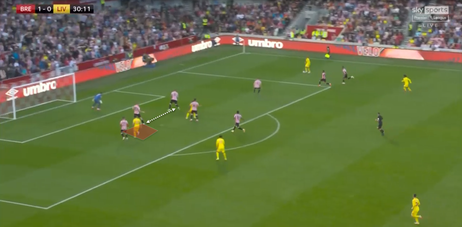 Diogo Jota đã trở nên quan trọng thế nào trong cỗ máy Liverpool?