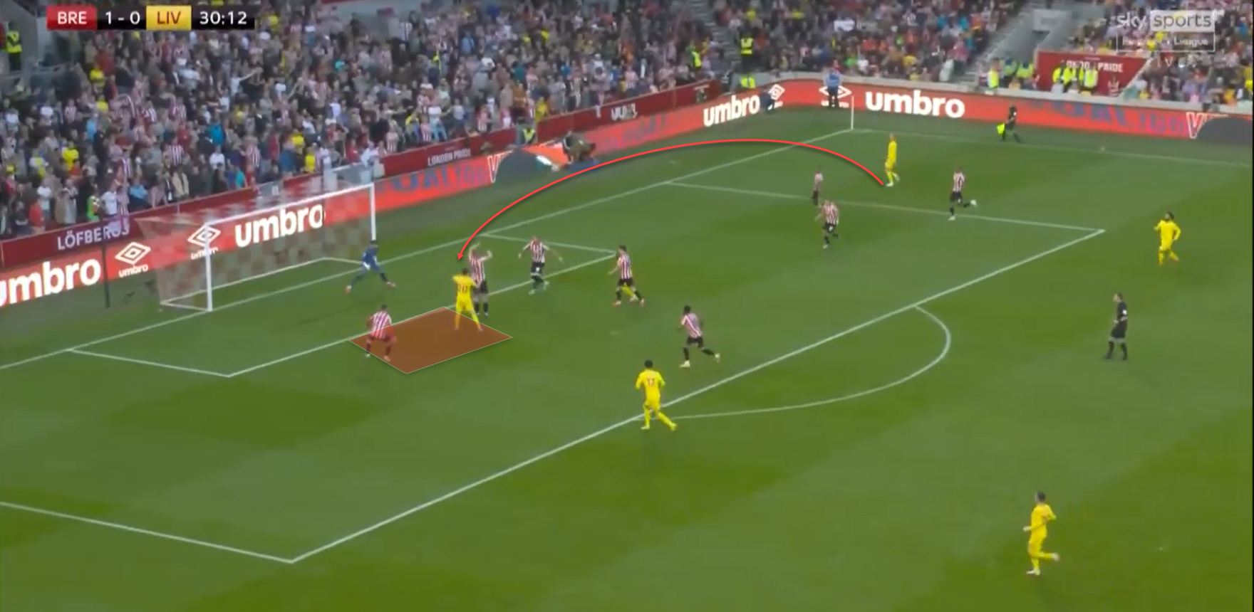 Diogo Jota đã trở nên quan trọng thế nào trong cỗ máy Liverpool?