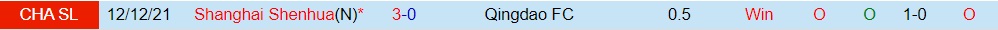 Qingdao vs Shanghai Shenhua