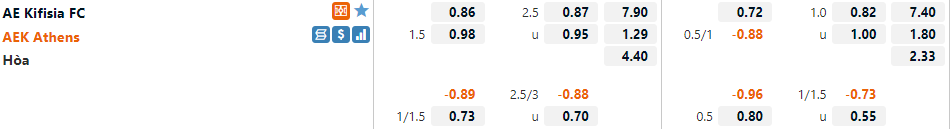 Kifisia VS AEK Athens Kifisia VS AEK Athens
