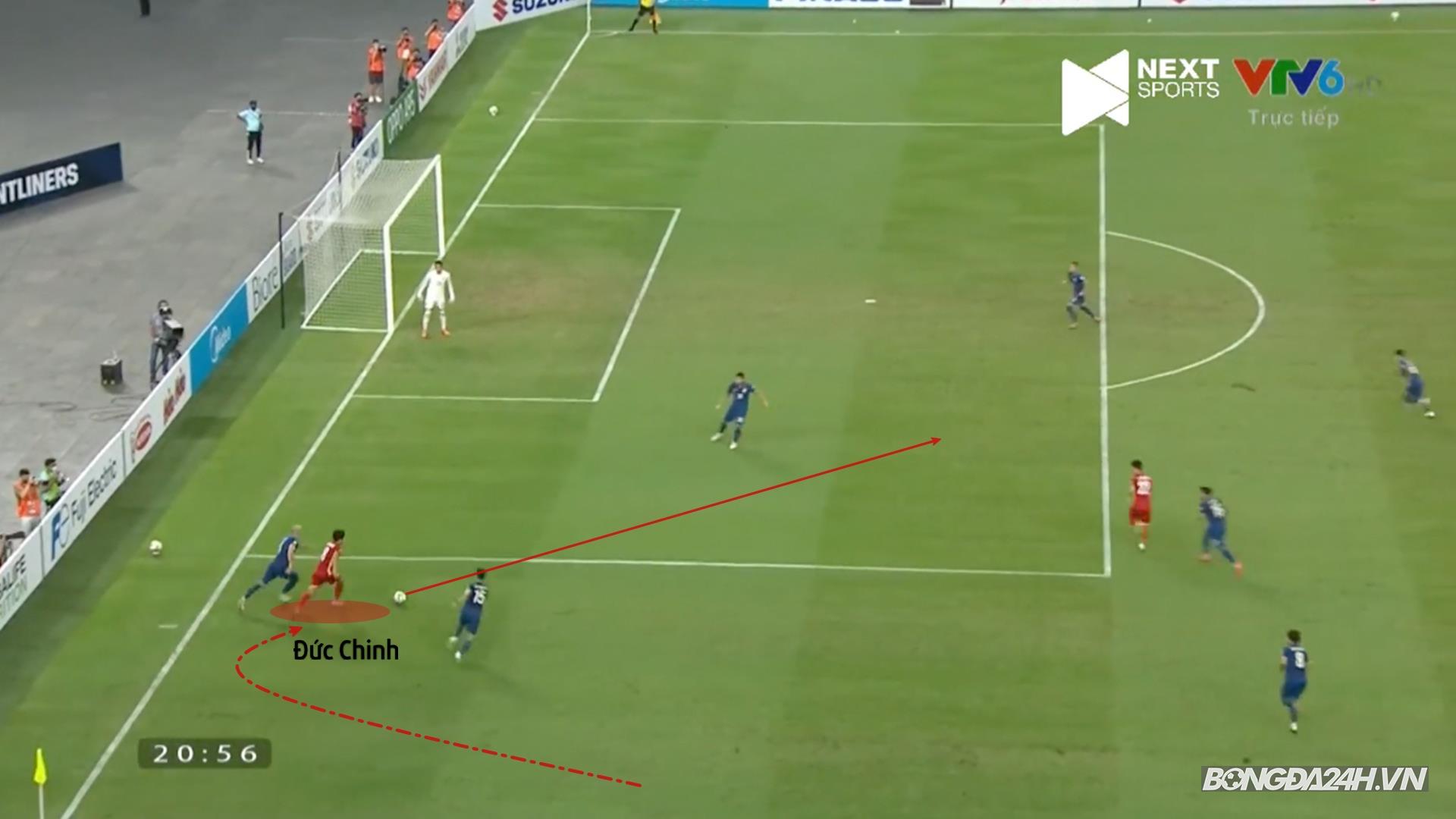 Mổ băng Việt Nam 0-2 Thái Lan: Khi Chanathip không bị kiểm soát