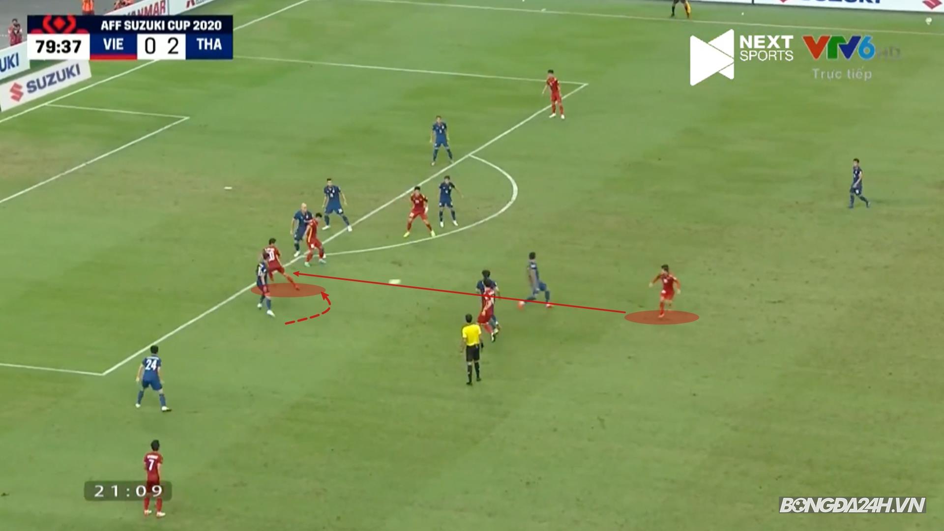 Mổ băng Việt Nam 0-2 Thái Lan: Khi Chanathip không bị kiểm soát