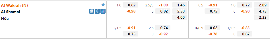 Al Wakrah vs Al Shamal