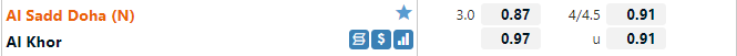 Al Sadd vs Al Khor Al Sadd vs Al Khor