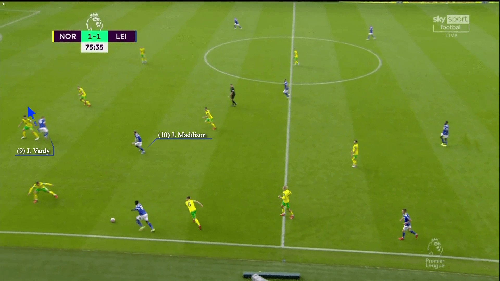 Những người hùng không chạm bóng ở Premier League