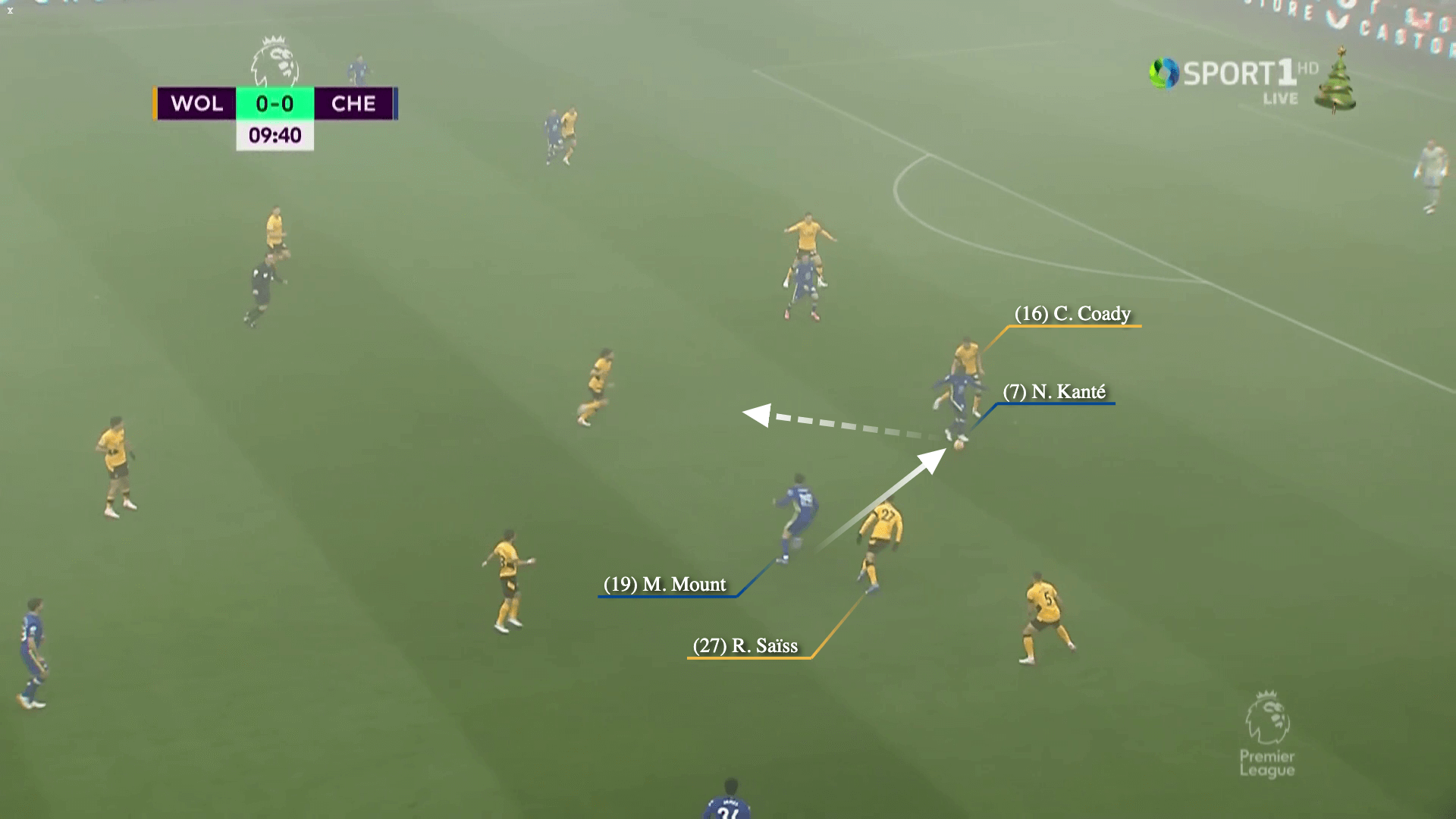 Những người hùng không chạm bóng ở Premier League