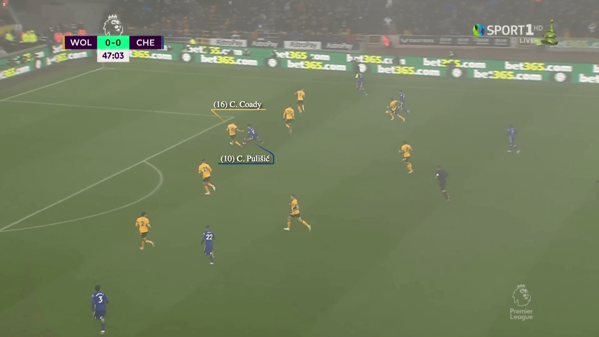 Những người hùng không chạm bóng ở Premier League