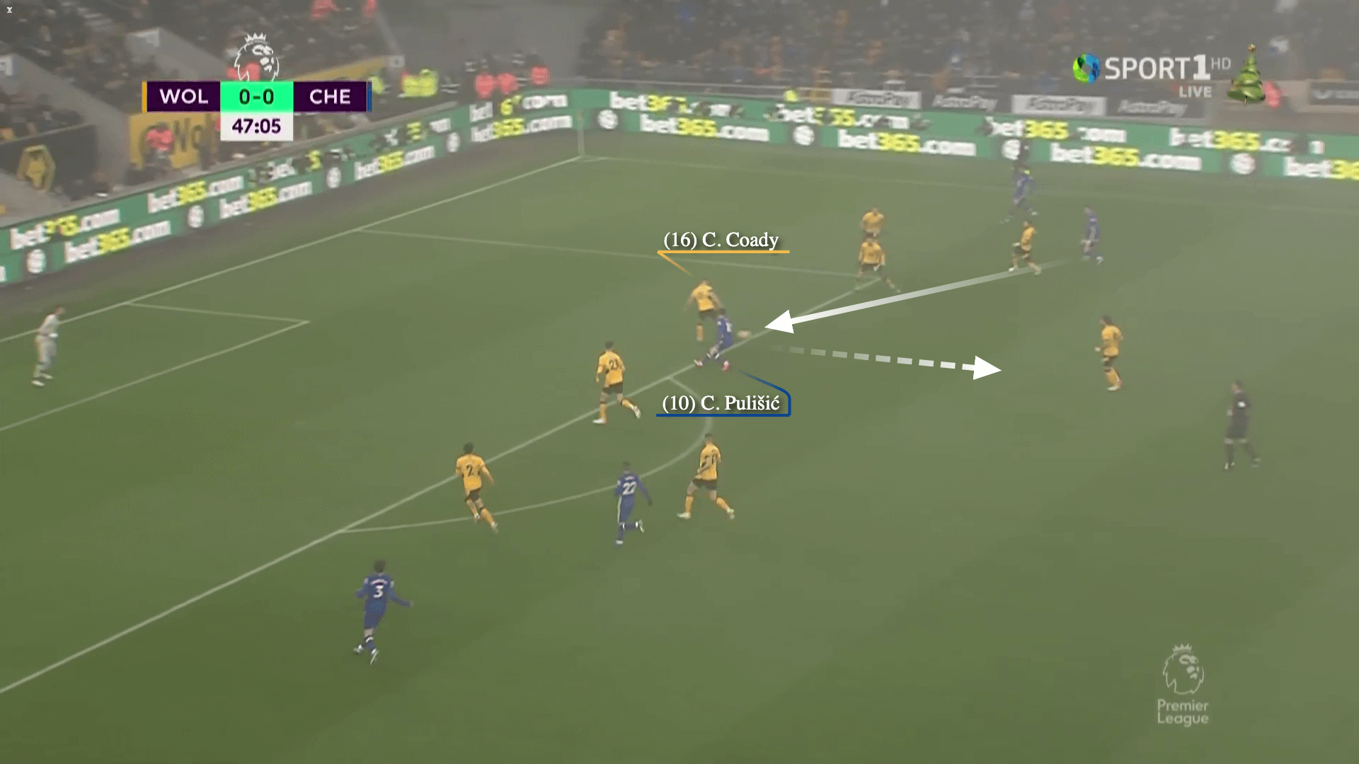 Những người hùng không chạm bóng ở Premier League