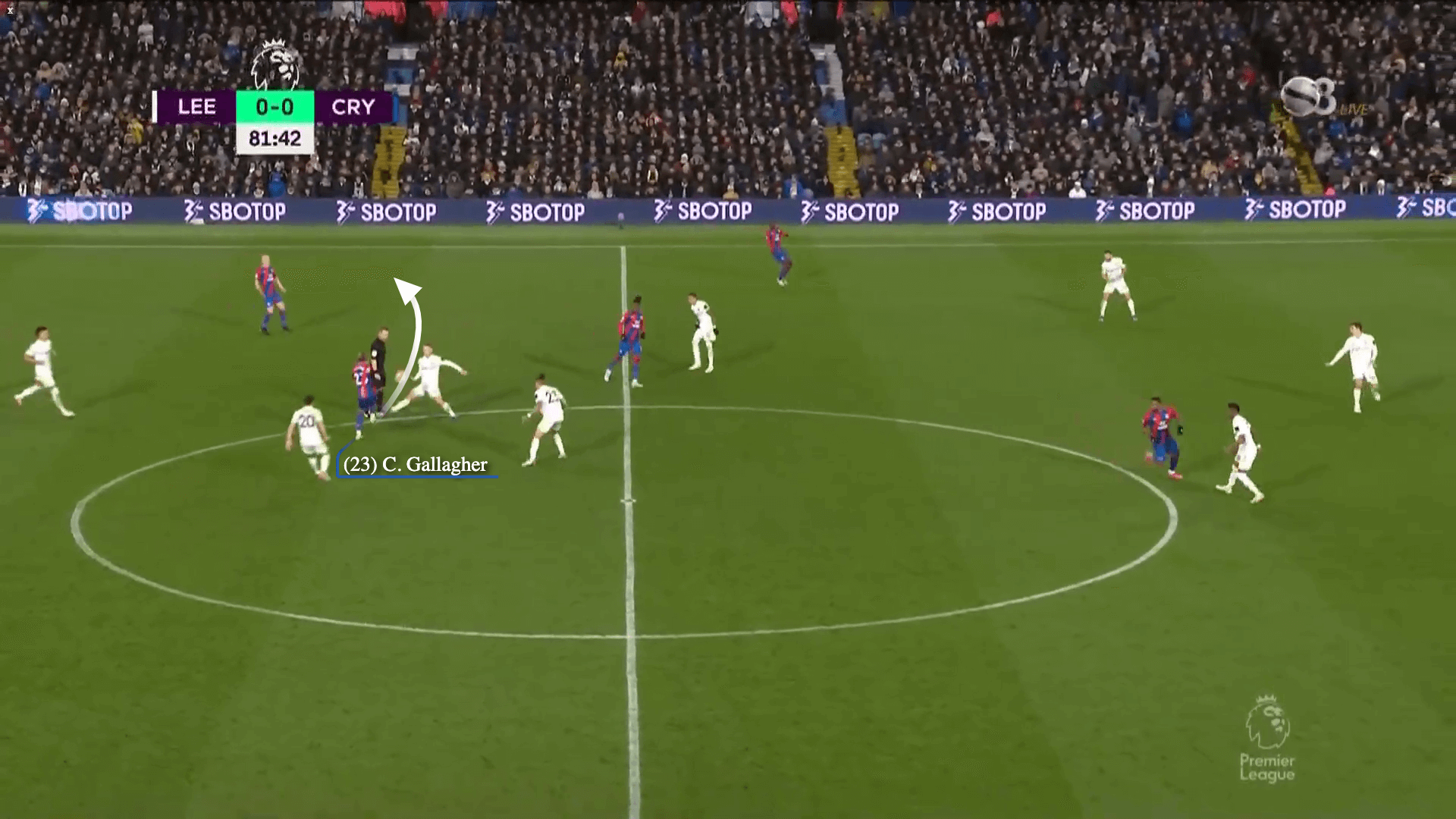 Những người hùng không chạm bóng ở Premier League