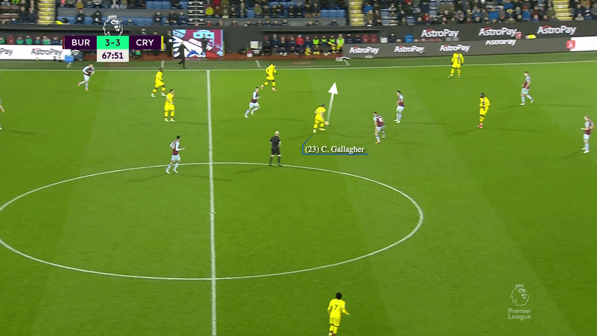 Những người hùng không chạm bóng ở Premier League