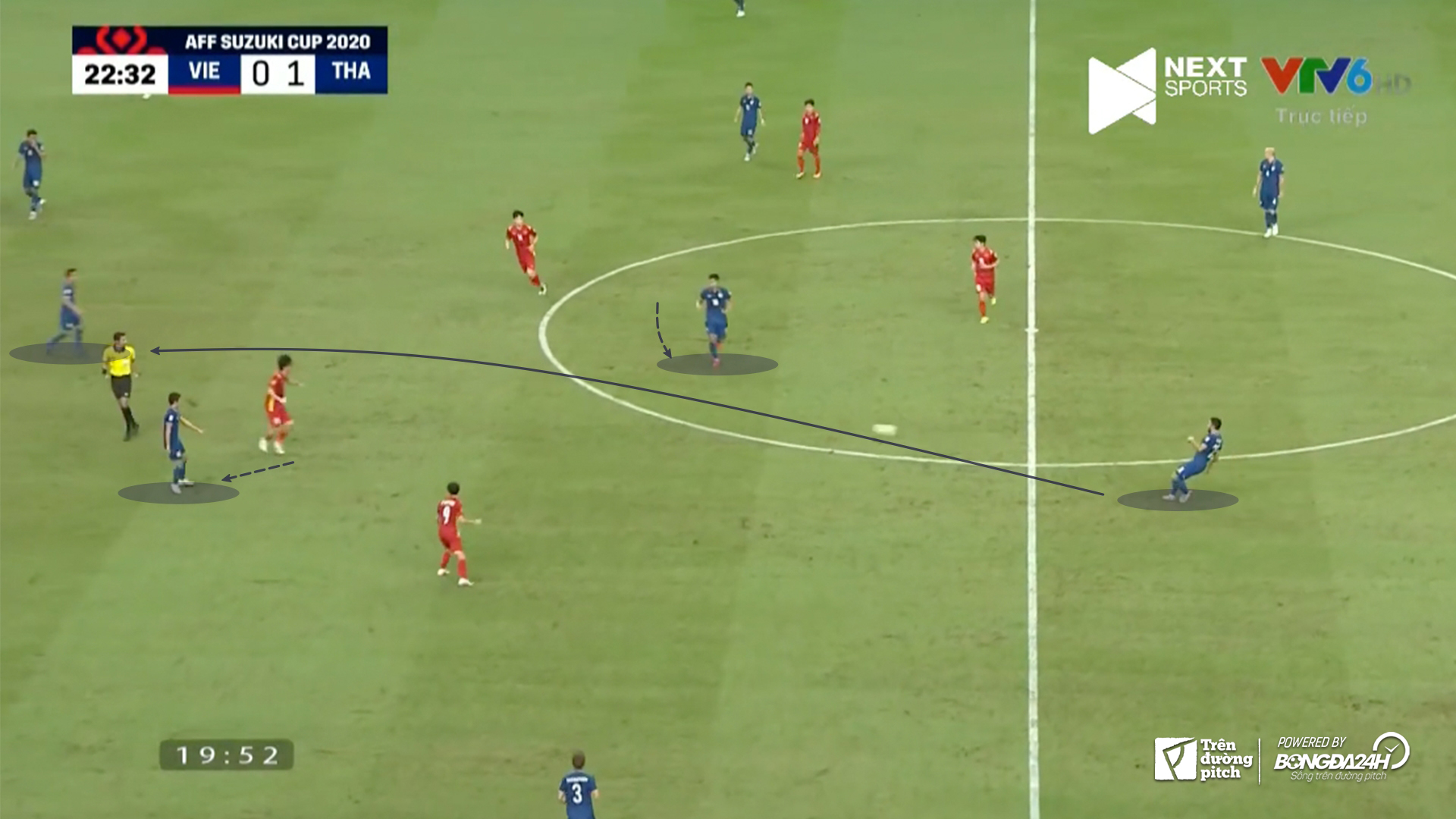 Những dấu ấn chiến thuật của Việt Nam tại AFF Cup 2020