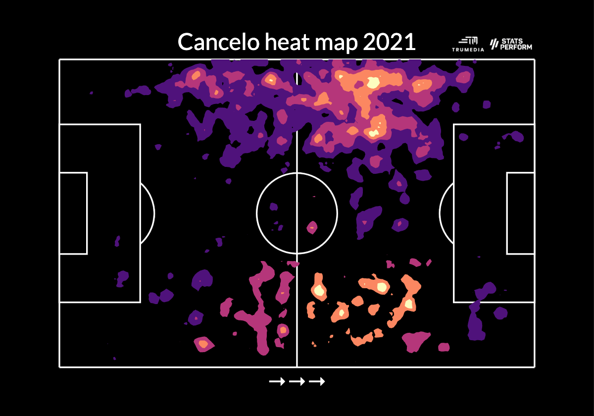 Ruben Dias, Rodri và Joao Cancelo quan trọng với Man City đến thế nào?
