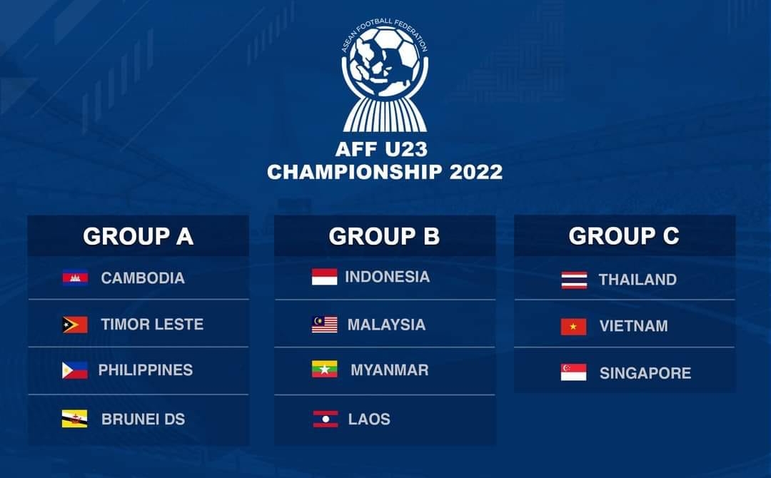 Việt Nam cùng bảng Thái Lan tại U23 Đông Nam Á 2022