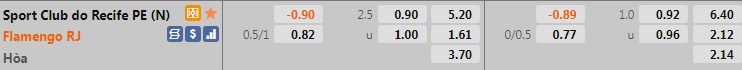 Sport Recife vs Flamengo