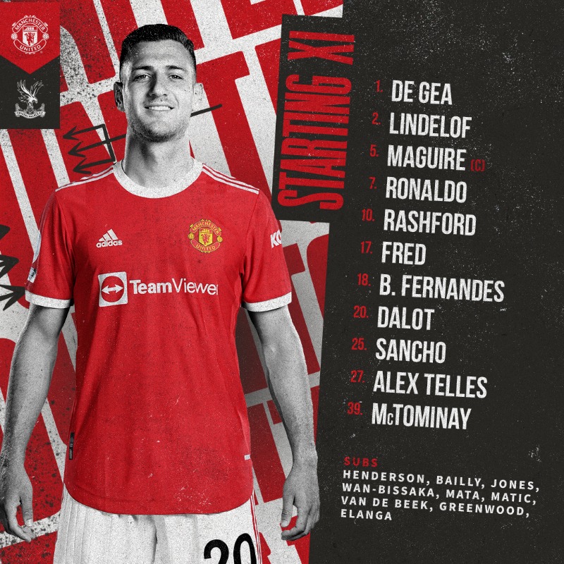 Đội hình ra sân MU vs Palace hình ảnh Đội hình ra sân MU vs Palace hình ảnh