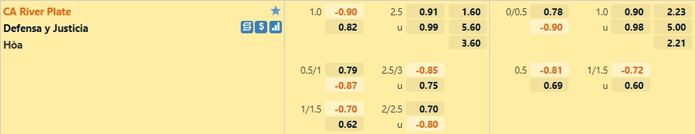 River Plate vs Defensa Justicia