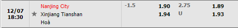 Tỷ lệ Nanjing City vs Xinjiang Tianshan
