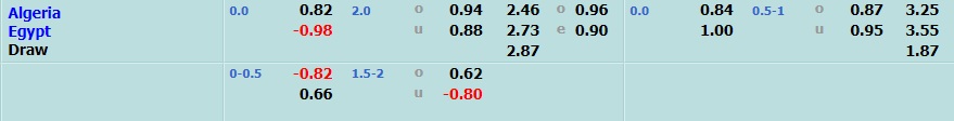 Algeria vs Ai Cập