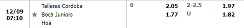 Tỷ lệ Talleres vs Boca Juniors