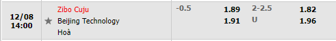 Tỷ lệ Zibo Sunday vs Beijing Technology