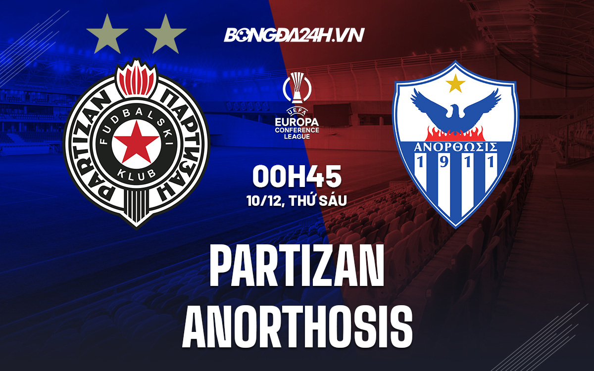 Partizan vs Anorthosis