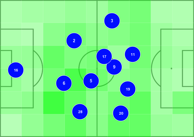 Thomas Tuchel kết nối hàng tiền đạo Chelsea bằng Hudson-Odoi như thế nào hình ảnh gốc 2