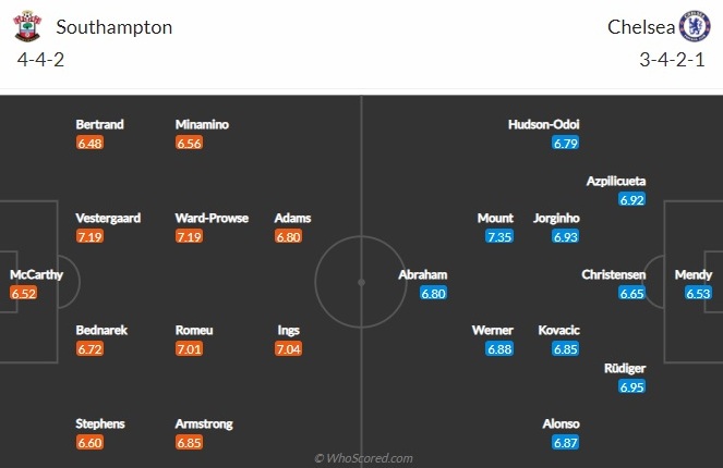 Nhận định Southampton vs Chelsea (19h30 ngày 202) Cờ đã đến tay hình ảnh