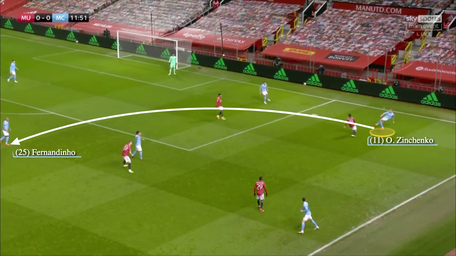 Oleksandr Zinchenko đang dần trưởng thành về mặt lối chơi thế nào hình ảnh