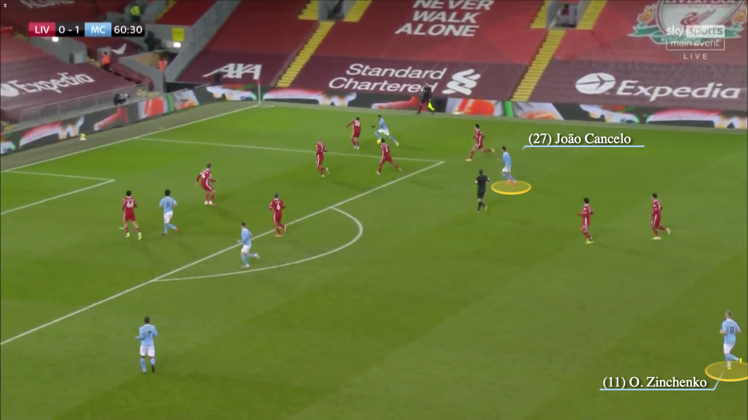 Oleksandr Zinchenko đang dần trưởng thành về mặt lối chơi thế nào hình ảnh