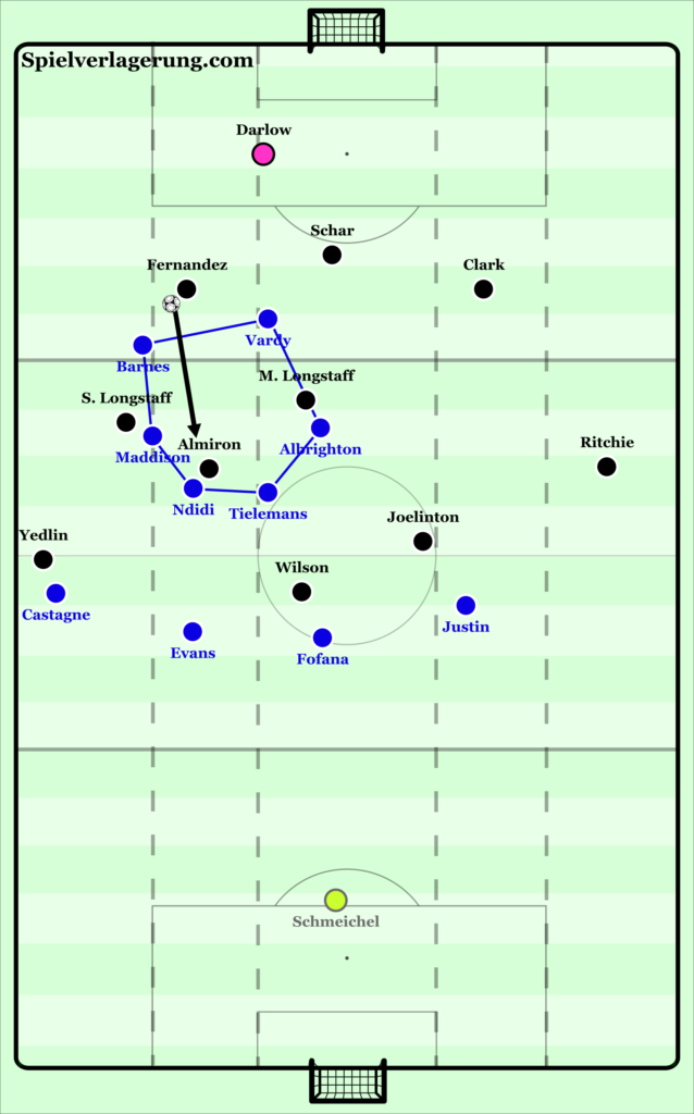 Phân tích chi tiết sơ đồ 4-2-3-1 của Leicester City hình ảnh