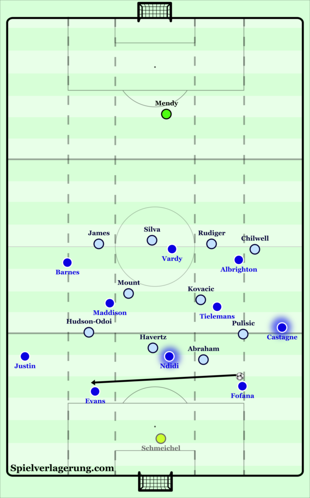 Phân tích chi tiết sơ đồ 4-2-3-1 của Leicester City hình ảnh