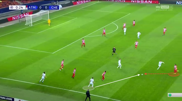 Phân tích Callum Hudson-Odoi và thông điệp của Thomas Tuchel trong trận gặp Atletico Madrid hình ảnh gốc 2