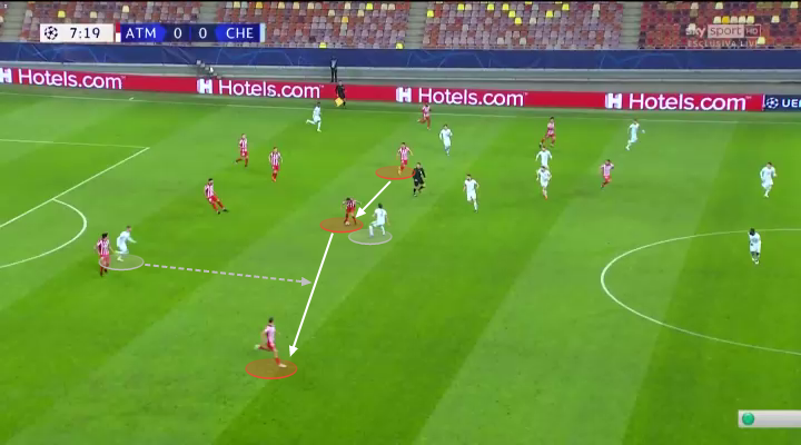 Phân tích Callum Hudson-Odoi và thông điệp của Thomas Tuchel trong trận gặp Atletico Madrid hình ảnh gốc 2