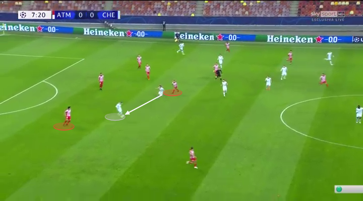 Phân tích Callum Hudson-Odoi và thông điệp của Thomas Tuchel trong trận gặp Atletico Madrid hình ảnh gốc 2