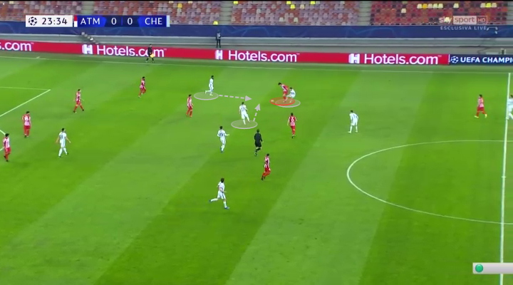 Phân tích Callum Hudson-Odoi và thông điệp của Thomas Tuchel trong trận gặp Atletico Madrid hình ảnh gốc 2